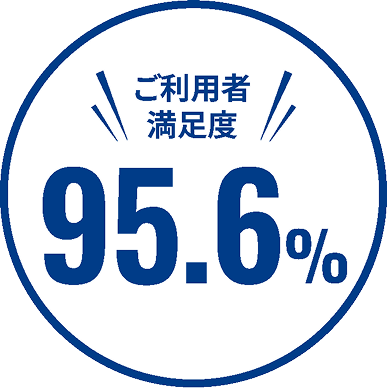 ご利用者満足度95.6%